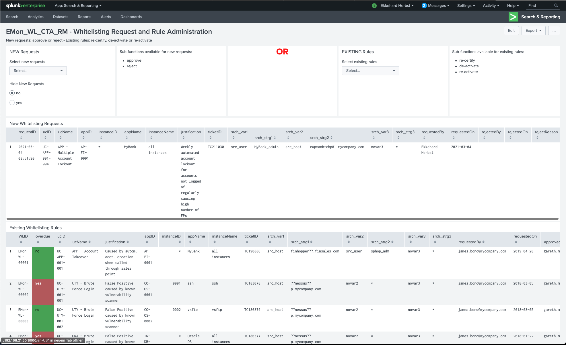 EMon_WL.CTARM.Overview.png